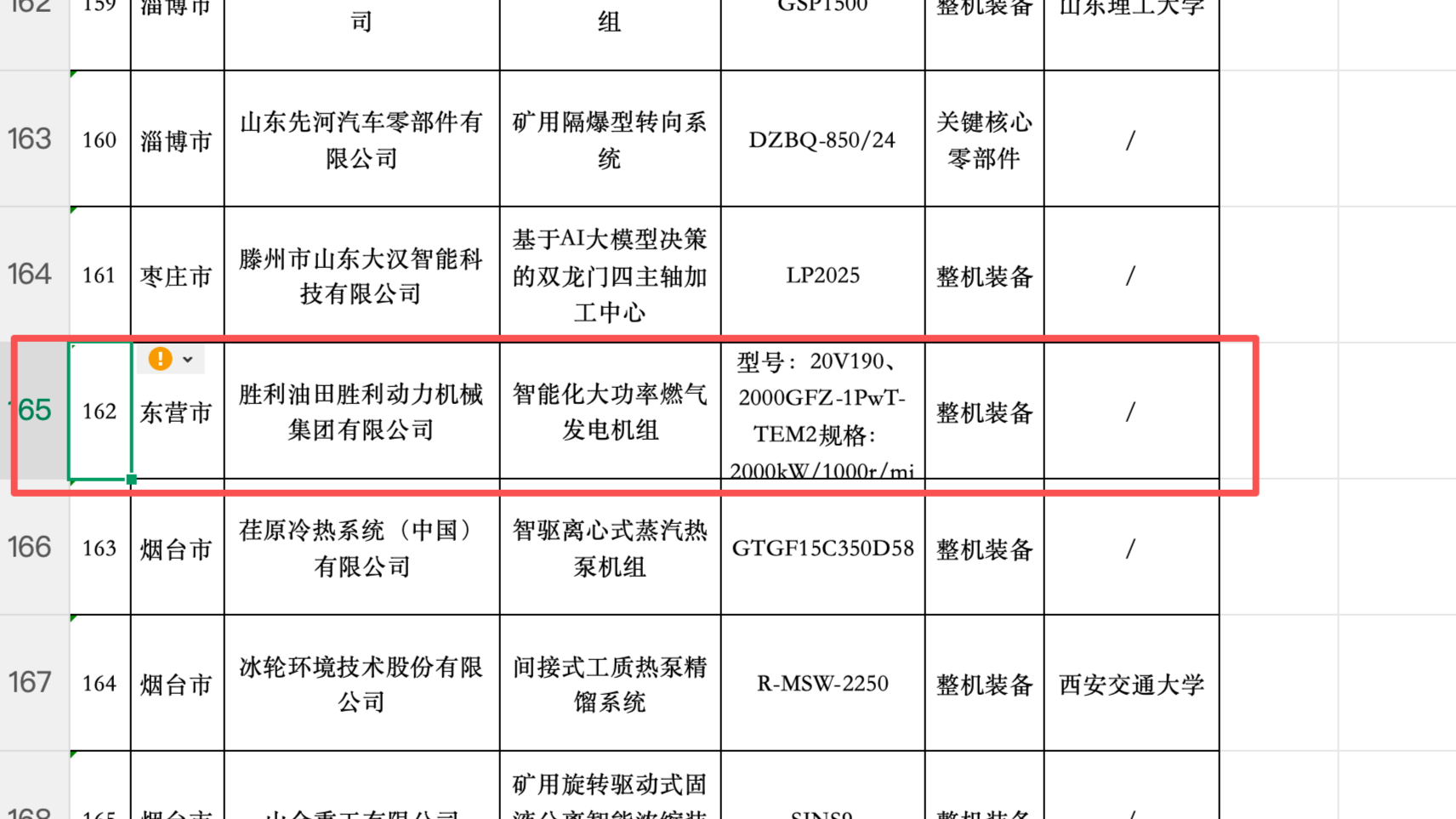 胜动集团